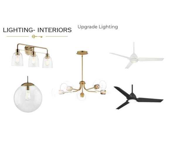 3023 Casting Street 7, Charlotte, NC 28206