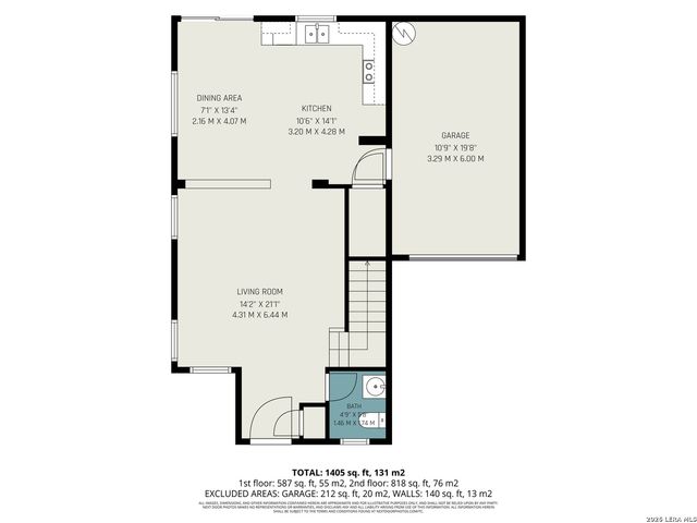 7 Moondance Hl, San Antonio, TX 78254