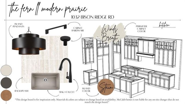 1032 Bison Ridge Road, Edmond, OK 73034