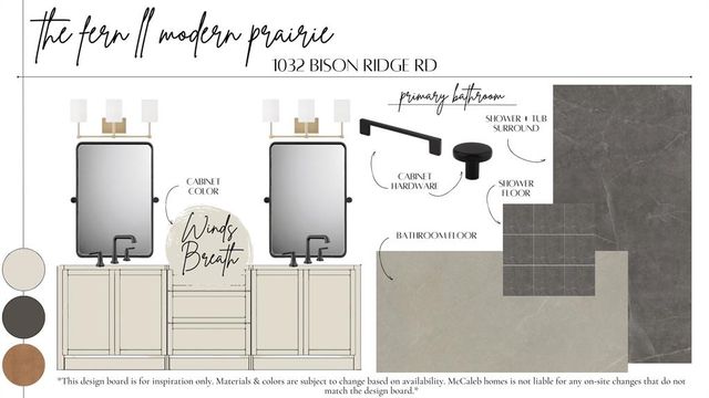 1032 Bison Ridge Road, Edmond, OK 73034