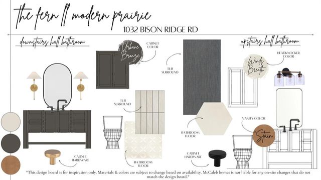 1032 Bison Ridge Road, Edmond, OK 73034