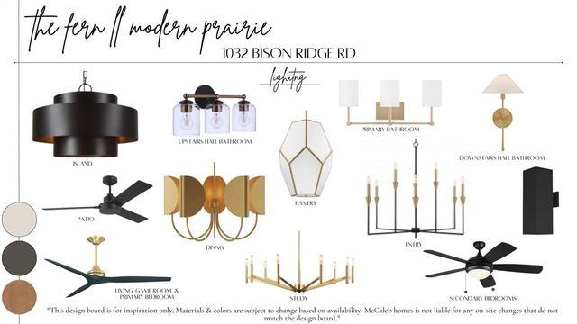 1032 Bison Ridge Road, Edmond, OK 73034