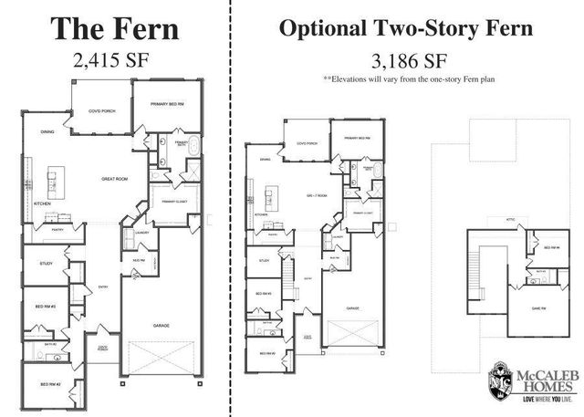 1032 Bison Ridge Road, Edmond, OK 73034