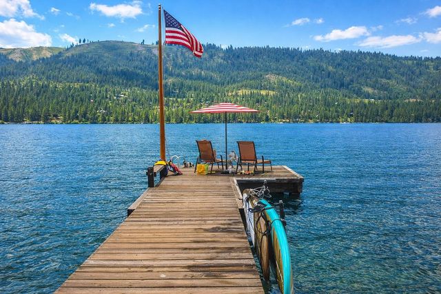 14254 South Shore Drive, Truckee, CA 96161