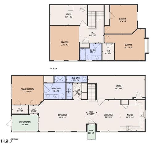 10017 Lynnberry Place, Raleigh, NC 27617