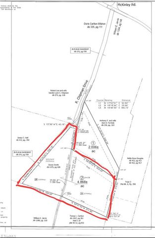 1744 R Chipman Drive, Yadkinville, NC 27055