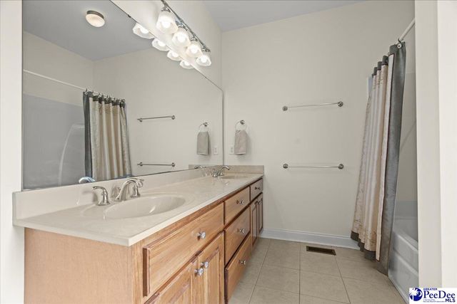 2508 Parsons Gate, Florence, SC 29501