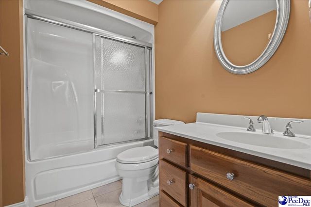 2508 Parsons Gate, Florence, SC 29501