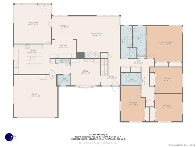 11 West Ridge Drive, West Hartford, CT 06117