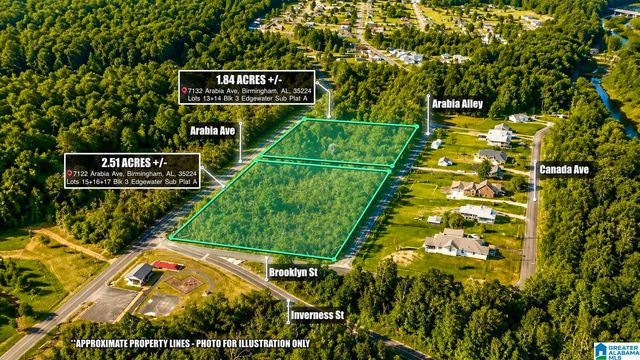 7122 ARABIA AVENUE, Birmingham, AL 35224