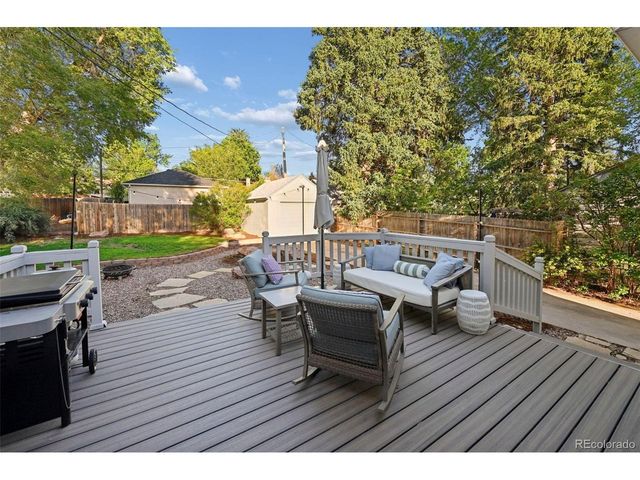 805 N Foote Ave, Colorado Springs, CO 80909