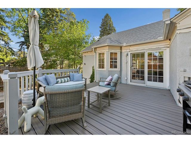 805 N Foote Ave, Colorado Springs, CO 80909