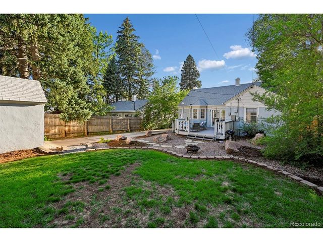 805 N Foote Ave, Colorado Springs, CO 80909