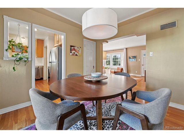 805 N Foote Ave, Colorado Springs, CO 80909