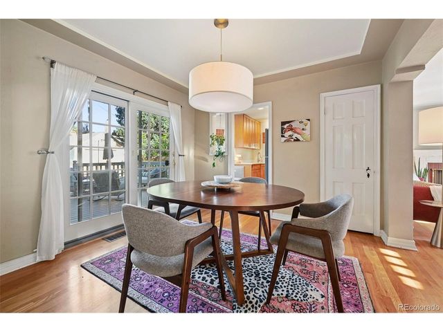 805 N Foote Ave, Colorado Springs, CO 80909