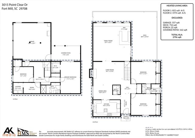 3015 Point Clear Drive, Fort Mill, SC 29708
