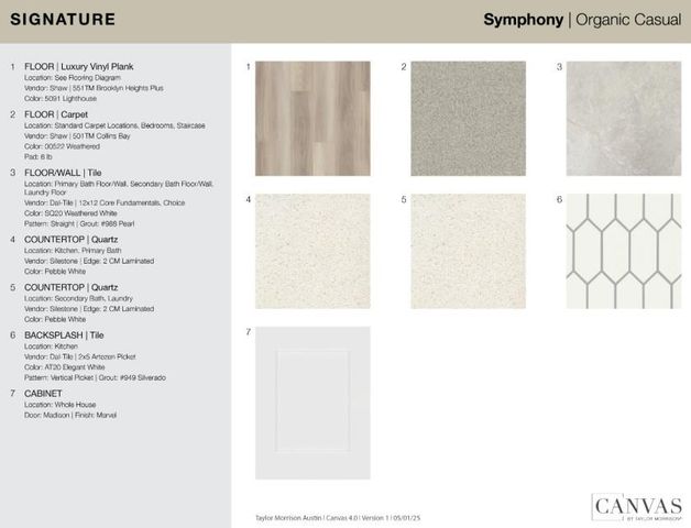 13214 Parsons Prairie LN, Buda, TX 78610