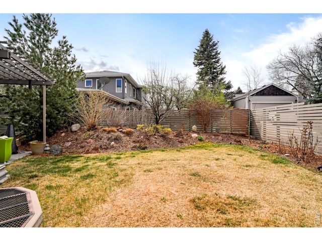 2040 Oak Ave, Boulder, CO 80304