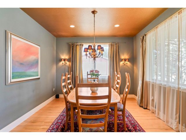 2040 Oak Ave, Boulder, CO 80304