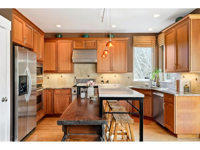 2040 Oak Ave, Boulder, CO 80304