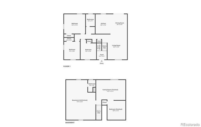 3041 Norwich Avenue, Pueblo, CO 81008