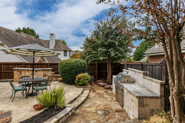 2148 Brookgate Drive, Grapevine, TX 76051