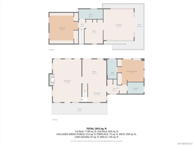 27546 Old Highway 80, Descanso, CA 91916