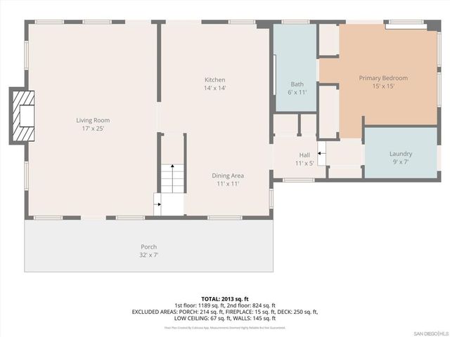 27546 Old Highway 80, Descanso, CA 91916