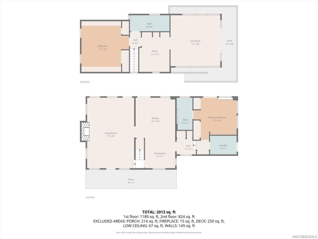 Image 60 of property listing at 27546 Old Highway 80, Descanso, CA 91916