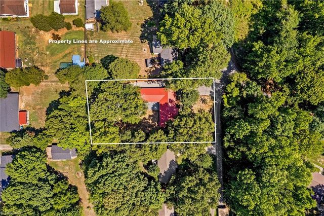 320 Miller Drive, Salisbury, NC 28146