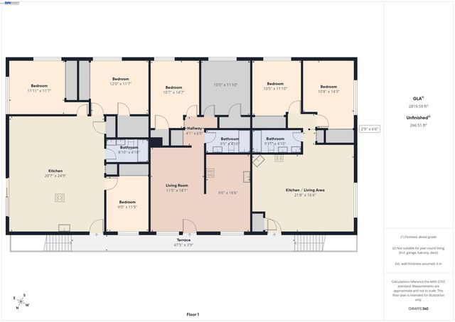 901 55Th St, Oakland, CA 94608