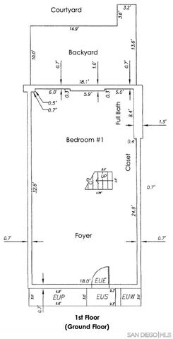 1712 National Ave, San Diego, CA 92113