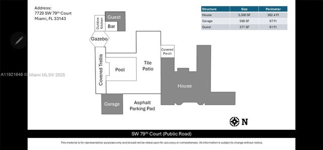 7720 SW 79th Ct, Miami, FL 33143