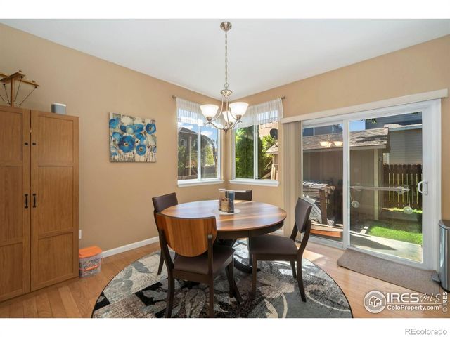 3774 Brunner Boulevard, Johnstown, CO 80534