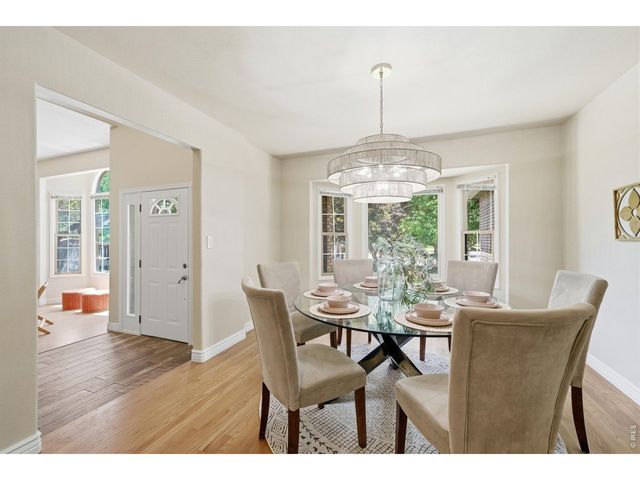 3570 Granby Ct, Loveland, CO 80538