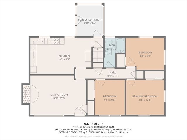 7 Cedarcrest Rd, Salem, MA 01970