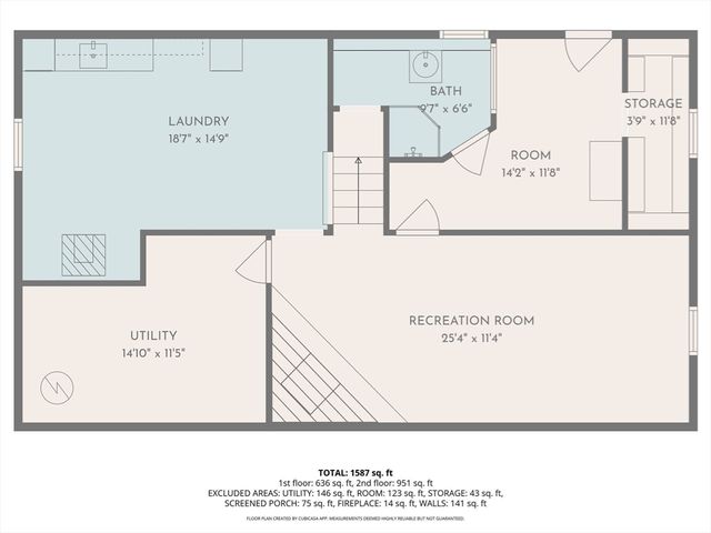 7 Cedarcrest Rd, Salem, MA 01970