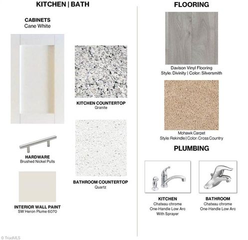 251 Warbler Way, Lexington, NC 27295