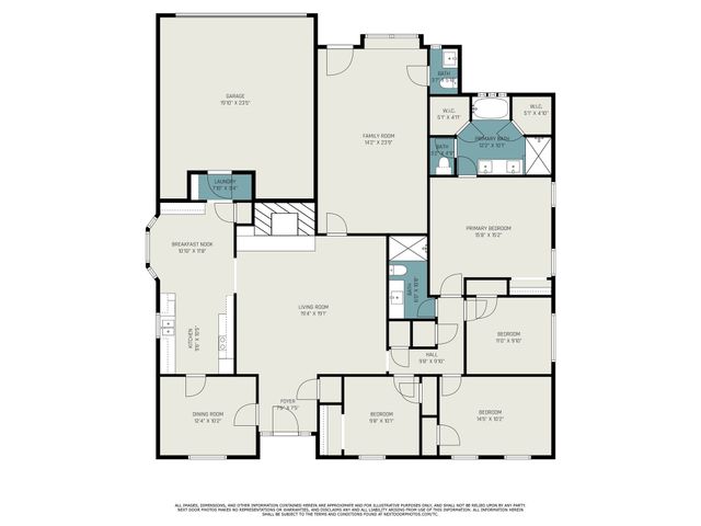 4706 Silverthorn Drive, Mesquite, TX 75150