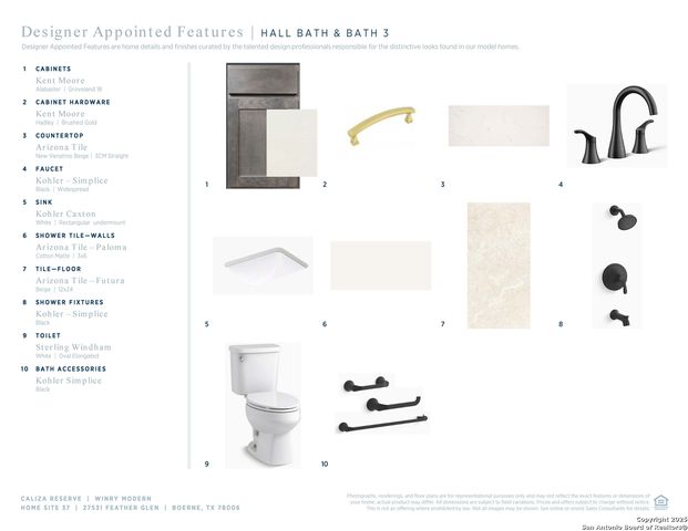 27531 Feather, Boerne, TX 78006