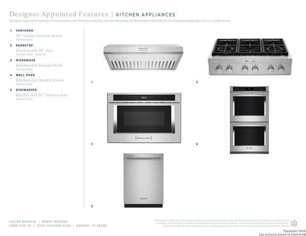 27531 Feather, Boerne, TX 78006