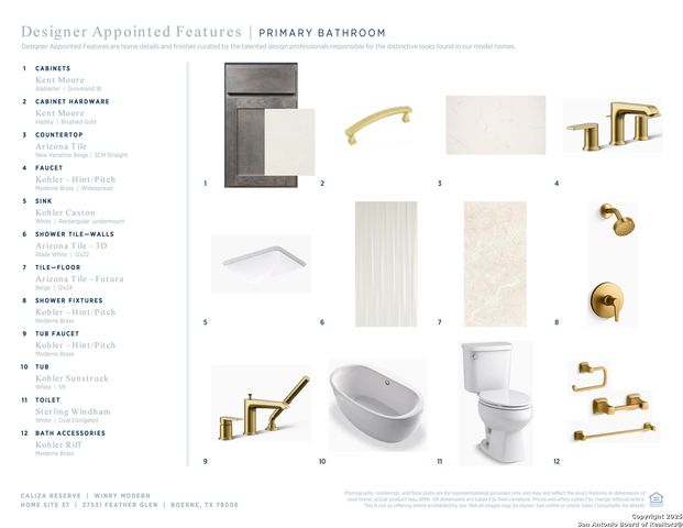 27531 Feather, Boerne, TX 78006