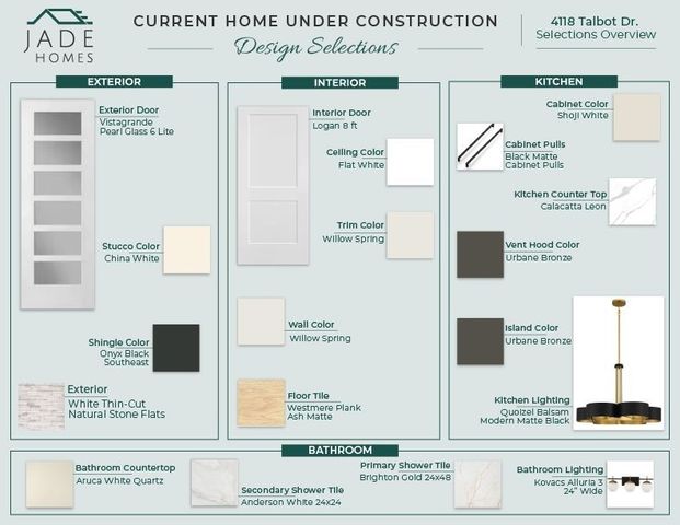 4118 Talbot Dr, Corpus Christi, TX 78414