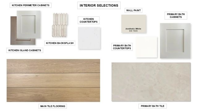 2019 Brewers Lane, Forney, TX 75126