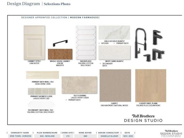 689 Skyhook St, Erie, CO 80516