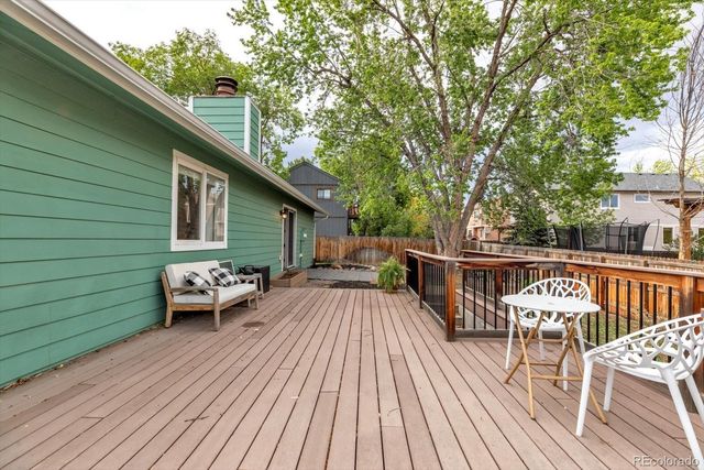 520 S Carr Avenue, Lafayette, CO 80026