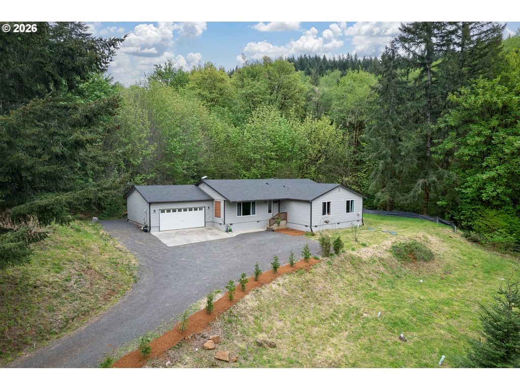415 MCKEE Rd, Castle Rock, WA 98611