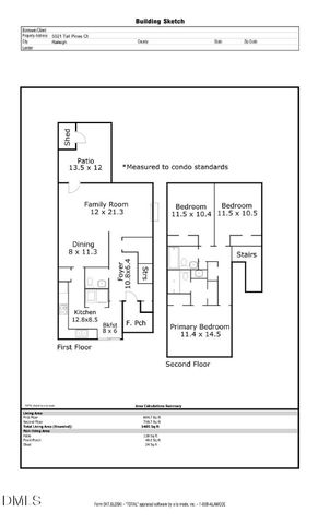 5021 Tall Pines Court, Raleigh, NC 27609