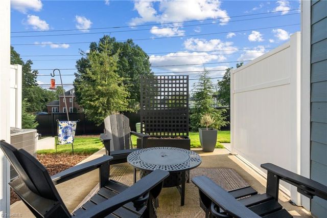 1760 Granby Heights Drive, Winston-salem, NC 27103