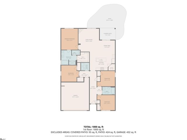 303 Splendid Place, Simpsonville, SC 29680